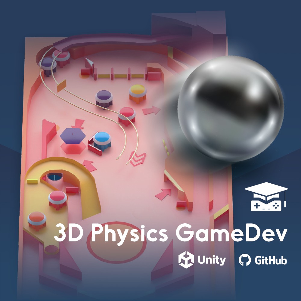 3D Game Programming Batch 6